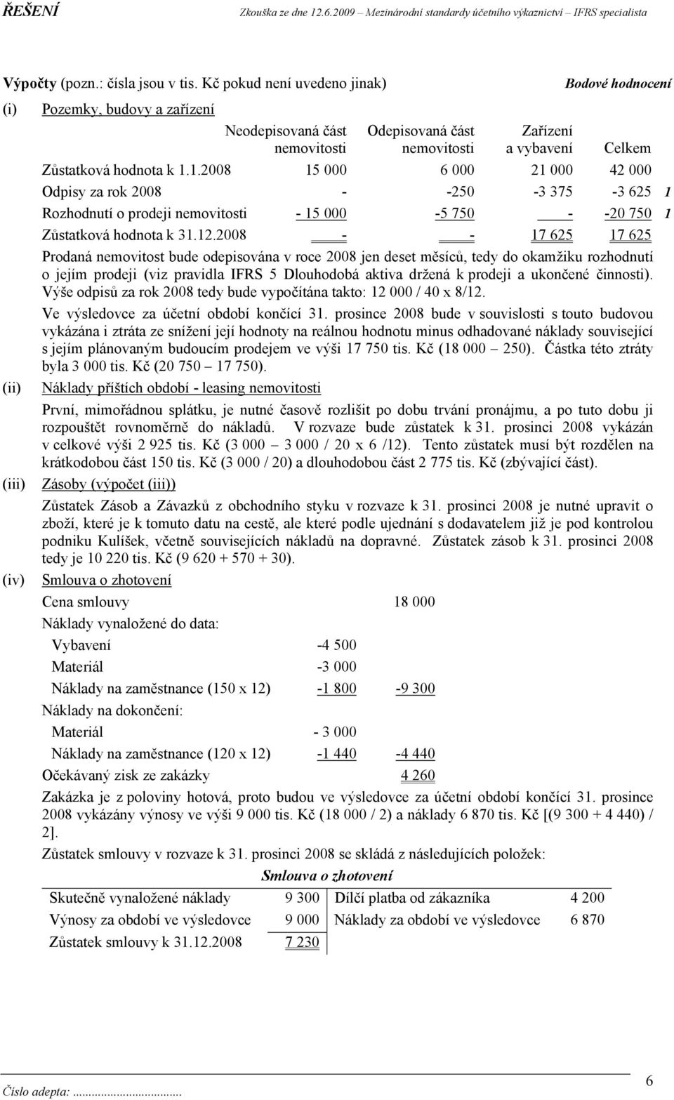 k 1.1.2008 15 000 6 000 21 000 42 000 Odpisy za rok 2008 - -250-3 375-3 625 1 Rozhodnutí o prodeji nemovitosti - 15 000-5 750 - -20 750 1 Zůstatková hodnota k 31.12.