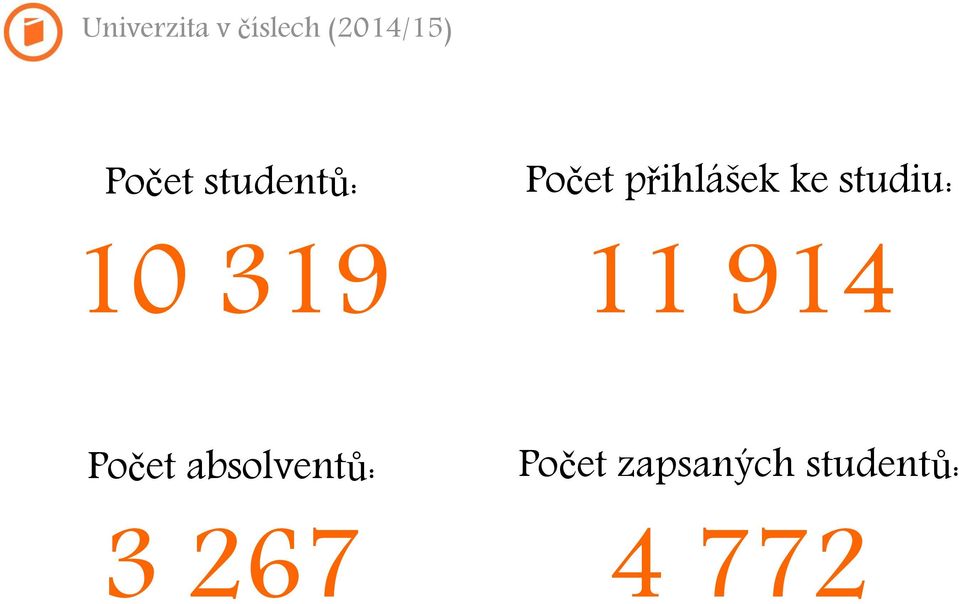 studiu: 10 319 11 914 Počet