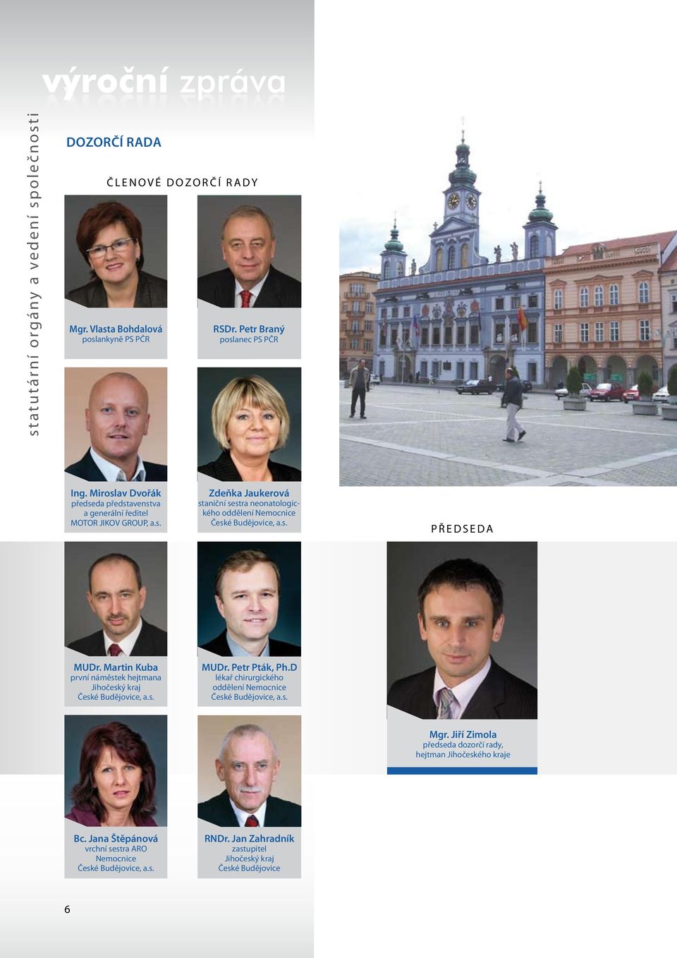 Martin Kuba první náměstek hejtmana Jihočeský kraj České Budějovice, a.s. MUDr. Petr Pták, Ph.D lékař chirurgického oddělení Nemocnice České Budějovice, a.s. Mgr.