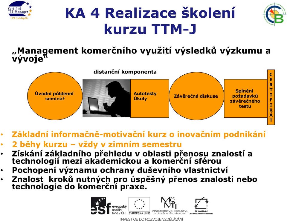 inovačním podnikání 2 běhy kurzu vždy v zimním semestru Získání základního přehledu v oblasti přenosu znalostí a technologií mezi akademickou