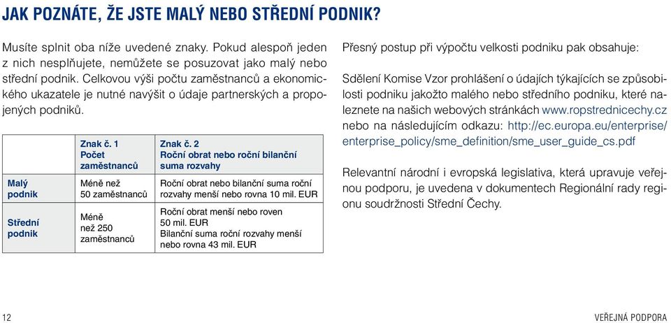 1 Počet zaměstnanců Méně než 50 zaměstnanců Méně než 250 zaměstnanců Znak č. 2 Roční obrat nebo roční bilanční suma rozvahy Roční obrat nebo bilanční suma roční rozvahy menší nebo rovna 10 mil.