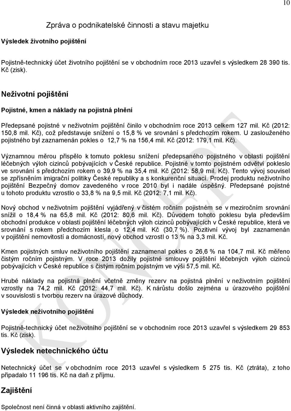 Kč), což představuje snížení o 15,8 % ve srovnání s předchozím rokem. U zaslouženého pojistného byl zaznamenán pokles o 12,7 % na 156,4 mil. Kč (2012: 179,1 mil. Kč).