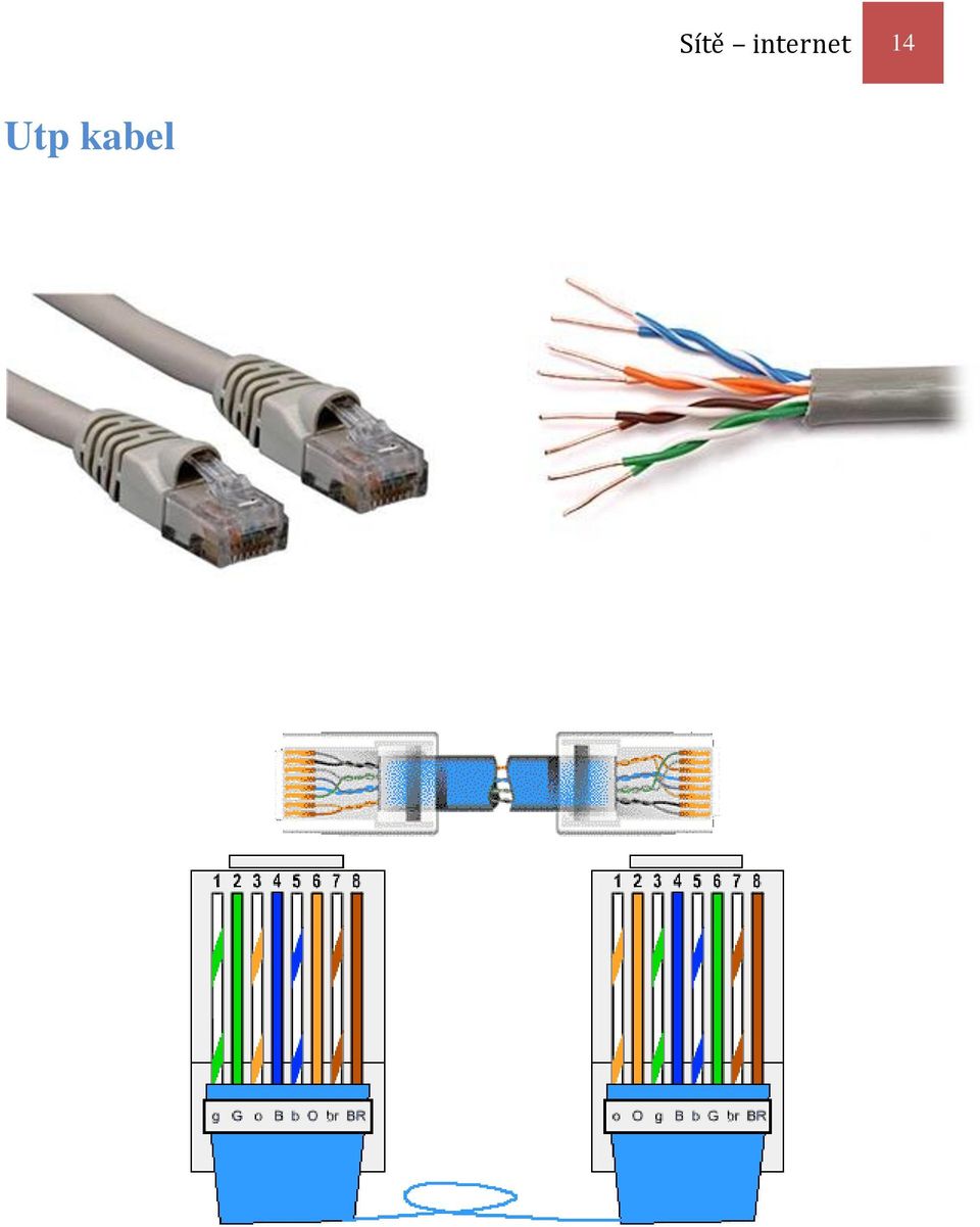 internet