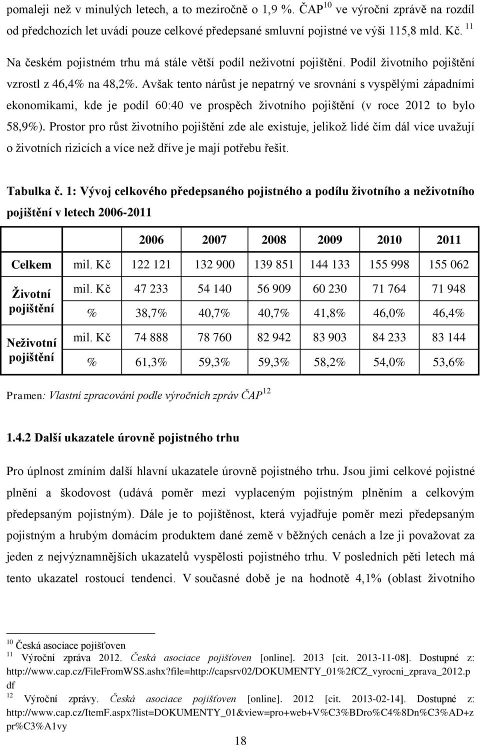 Avšak tento nárůst je nepatrný ve srovnání s vyspělými západními ekonomikami, kde je podíl 60:40 ve prospěch životního pojištění (v roce 2012 to bylo 58,9%).
