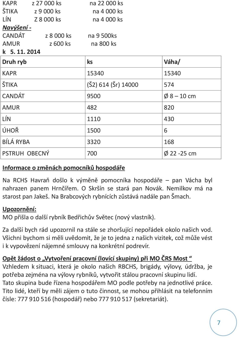 pomocníků hospodáře Na RCHS Havraň došlo k výměně pomocníka hospodáře pan Vácha byl nahrazen panem Hrnčířem. O Skršín se stará pan Novák. Nemilkov má na starost pan Jakeš.