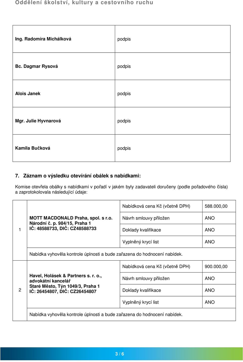 cena Kč (včetně DPH) 588.000,00 1 IČ: 48588733, DIČ: CZ48588733 Návrh smlouvy přiložen Doklady kvalifikace Vyplněný krycí list Nabídka vyhověla kontrole úplnosti a bude zařazena do hodnocení nabídek.