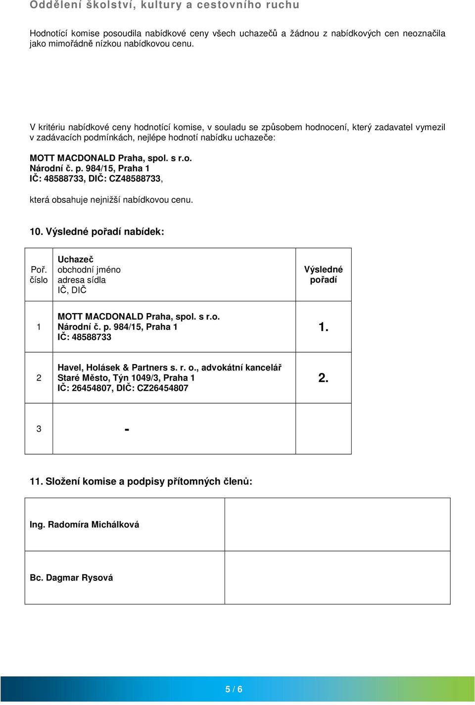 48588733, DIČ: CZ48588733, která obsahuje nejnižší nabídkovou cenu. 10. Výsledné pořadí nabídek: Poř. číslo obchodní jméno Výsledné pořadí 1 IČ: 48588733 1.