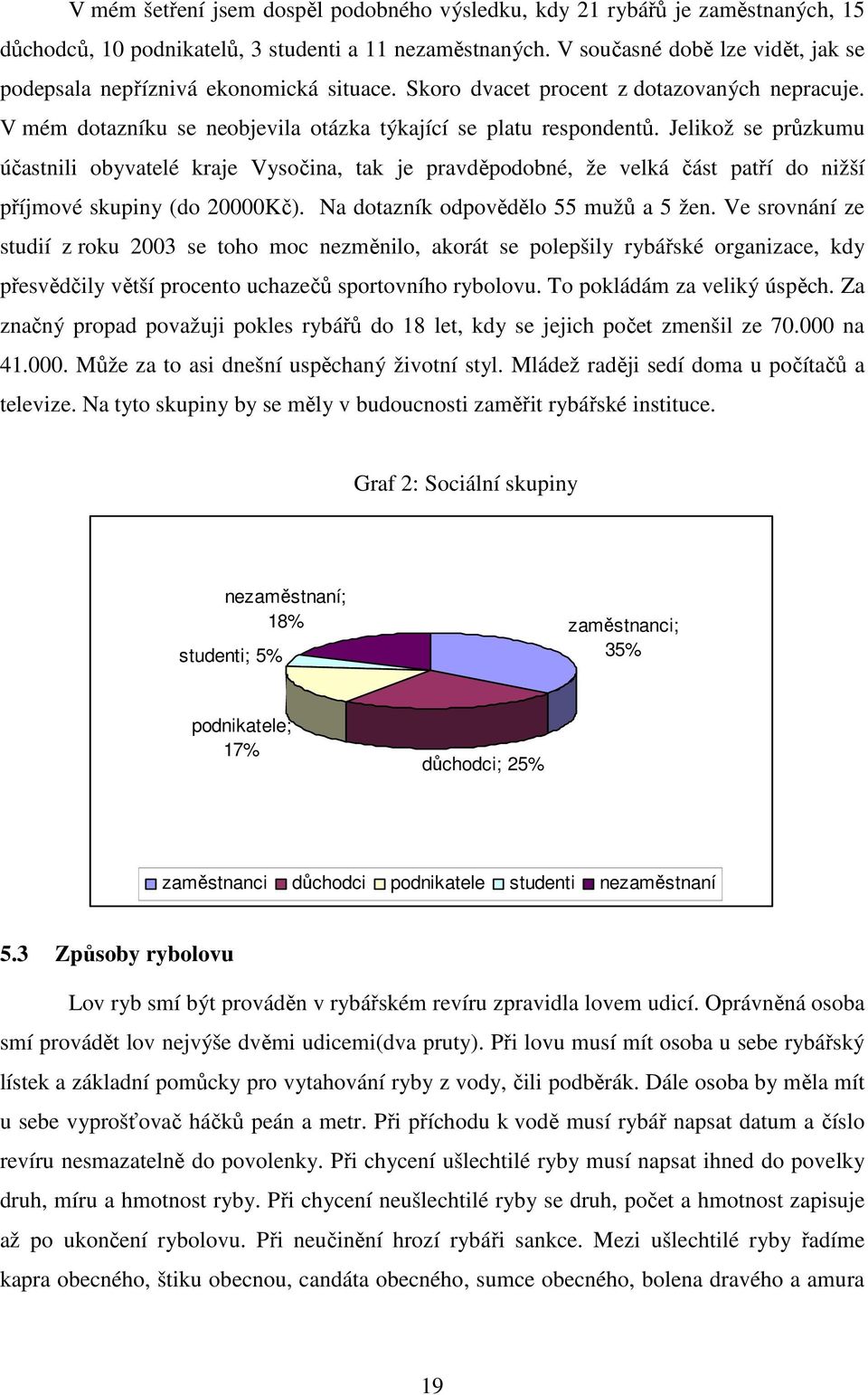 Jelikož se průzkumu účastnili obyvatelé kraje Vysočina, tak je pravděpodobné, že velká část patří do nižší příjmové skupiny (do 20000Kč). Na dotazník odpovědělo 55 mužů a 5 žen.