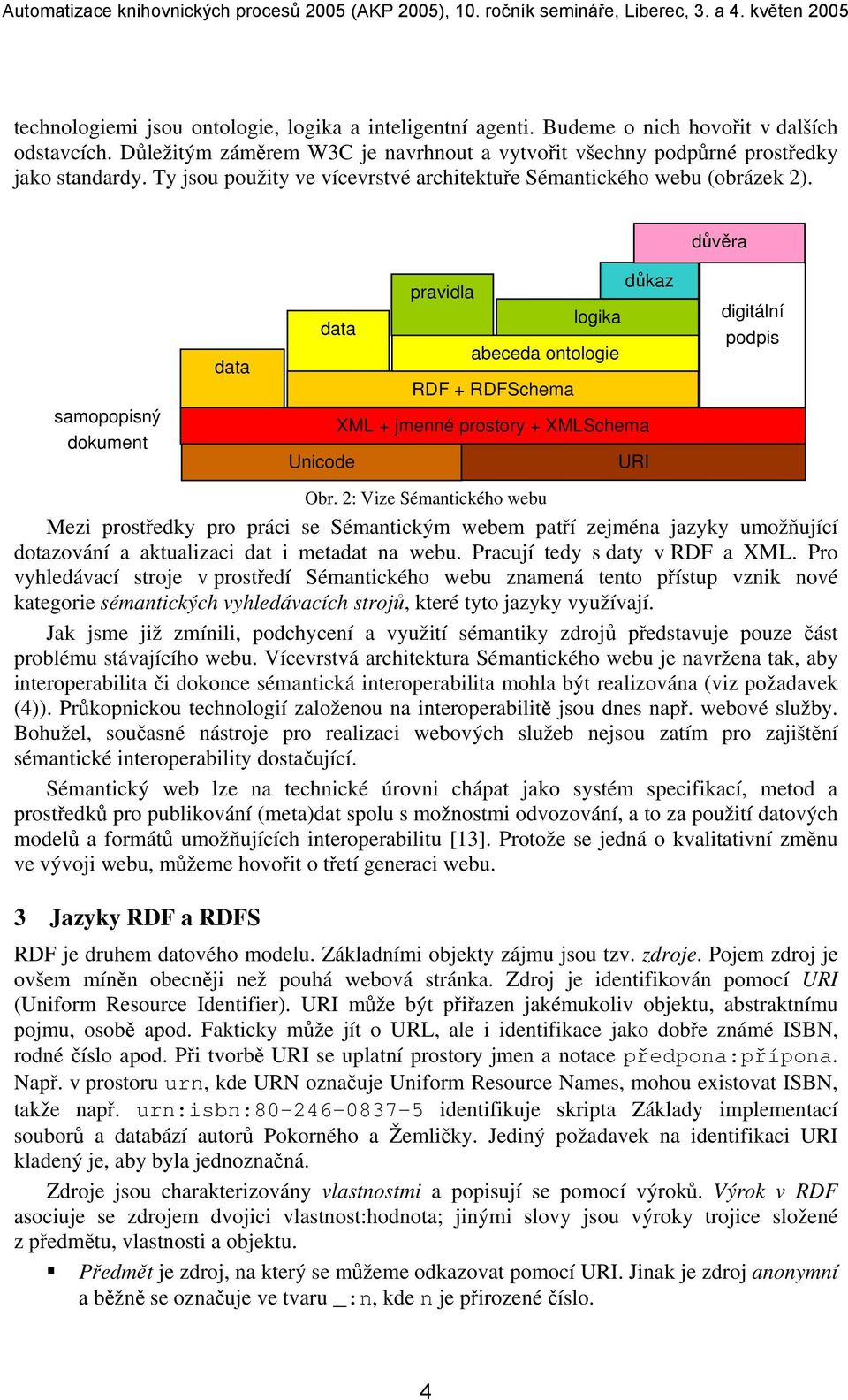 důvěra data důkaz pravidla logika data abeceda ontologie RDF + RDFSchema digitální podpis samopopisný dokument XML + jmenné prostory + XMLSchema Unicode URI Obr.