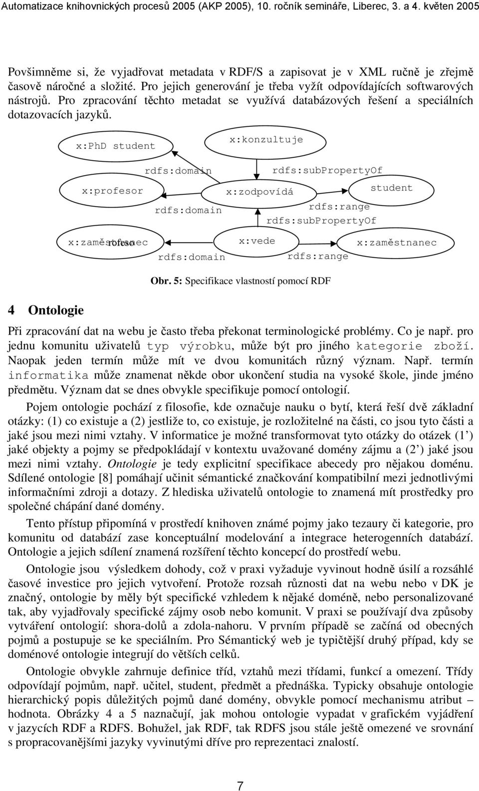 x:phd student x:konzultuje rdfs:domain rdfs:subpropertyof x:profesor x:zodpovídá student rdfs:domain rdfs:range rdfs:subpropertyof x:zaměstnanec profesor x:vede rdfs:domain rdfs:range x:zaměstnanec 4