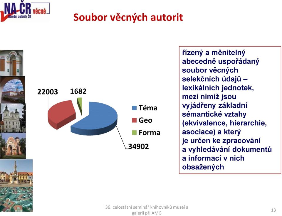 nimiž jsou vyjádřeny základní sémantické vztahy (ekvivalence, hierarchie,