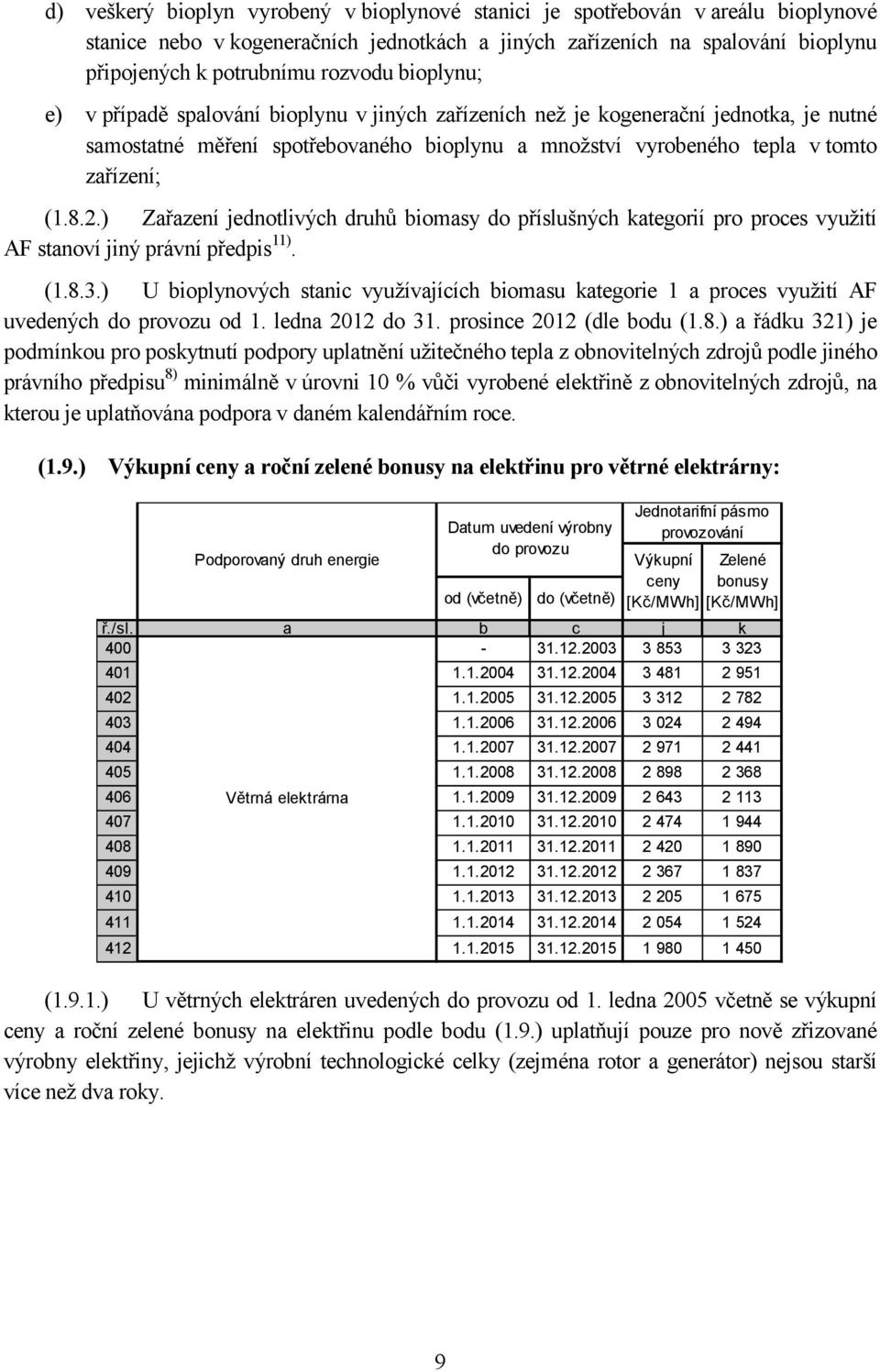 ) Zařazení jednotlivých druhů biomasy příslušných kategorií pro proces využití AF stanoví jiný právní předpis 11). (1.8.3.