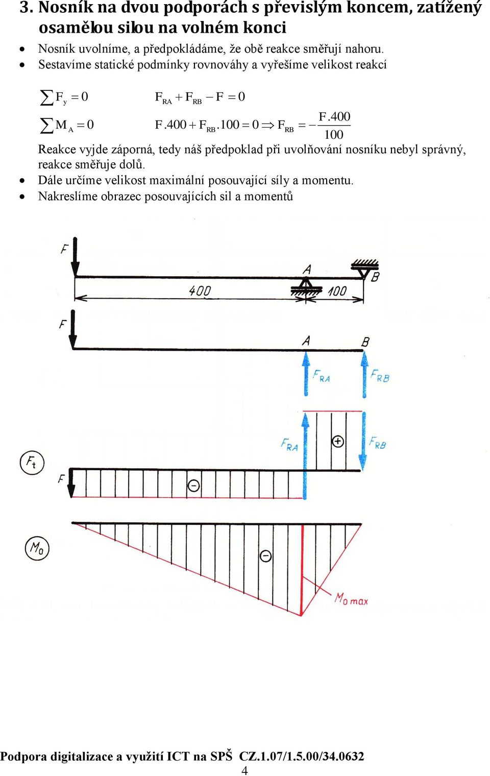 Sestavíme statické podmínky rovnováhy a vyřešíme velikost reakcí F y 0 FRA FRB F 0 F.400 M A 0 F.400 FRB.