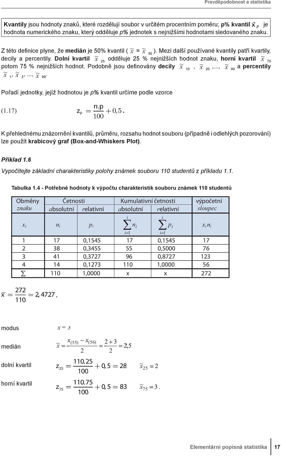 Podobě jsou def ováy decly ~, ~,, ~ a percetly 9 ~, ~,, ~ 99 Pořadí jedotky, jejíž hodotou je p% kvatl určíme podle vzorce (7) p zp, 5 K přehledému zázorěí kvatlů, průměru, rozsahu hodot souboru