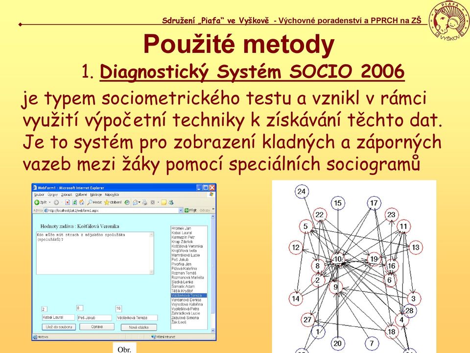 Diagnostický Systém SOCIO 2006 je typem sociometrického testu a vznikl v