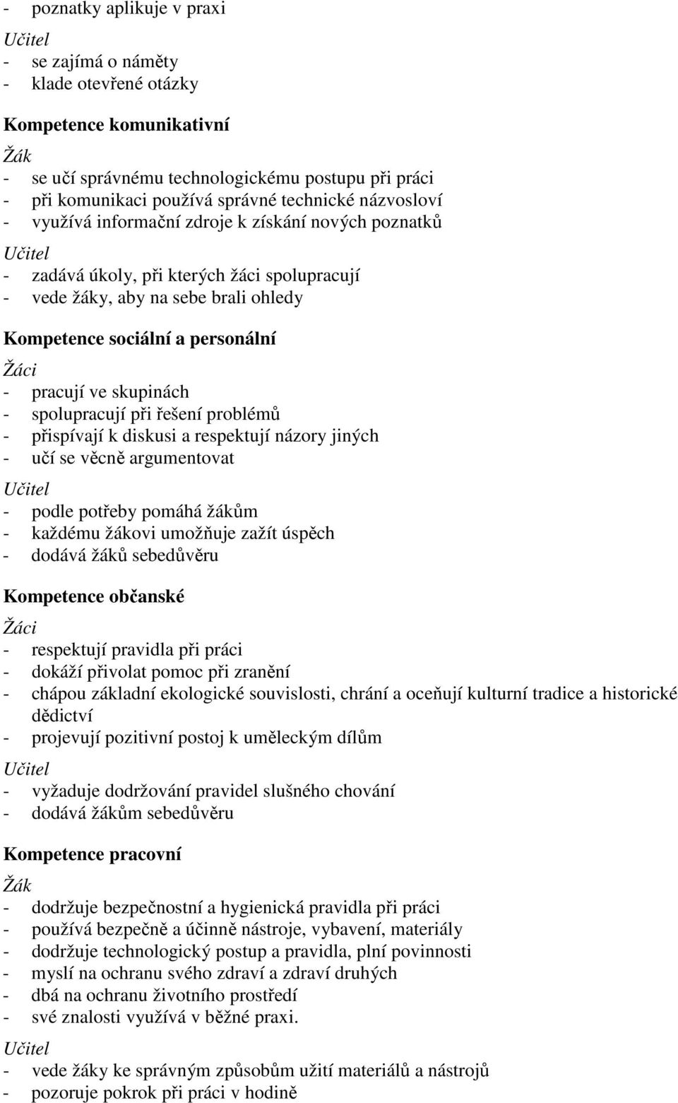 skupinách - spolupracují při řešení problémů - přispívají k diskusi a respektují názory jiných - učí se věcně argumentovat - podle potřeby pomáhá žákům - každému žákovi umožňuje zažít úspěch - dodává