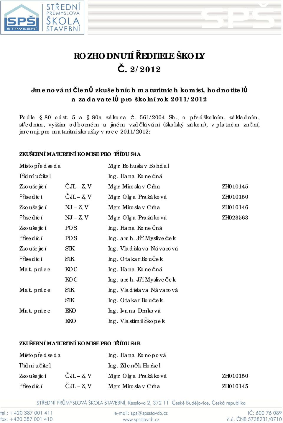 Bohuslav Bohdal Ing. Hana Kone ná Zkoušející JL Z, V Mgr. Miroslav Crha ZH010145 ísedící JL Z, V Mgr. Olga Pražáková ZH010150 Zkoušející NJ Z, V Mgr. Miroslav Crha ZH010146 ísedící NJ Z, V Mgr.