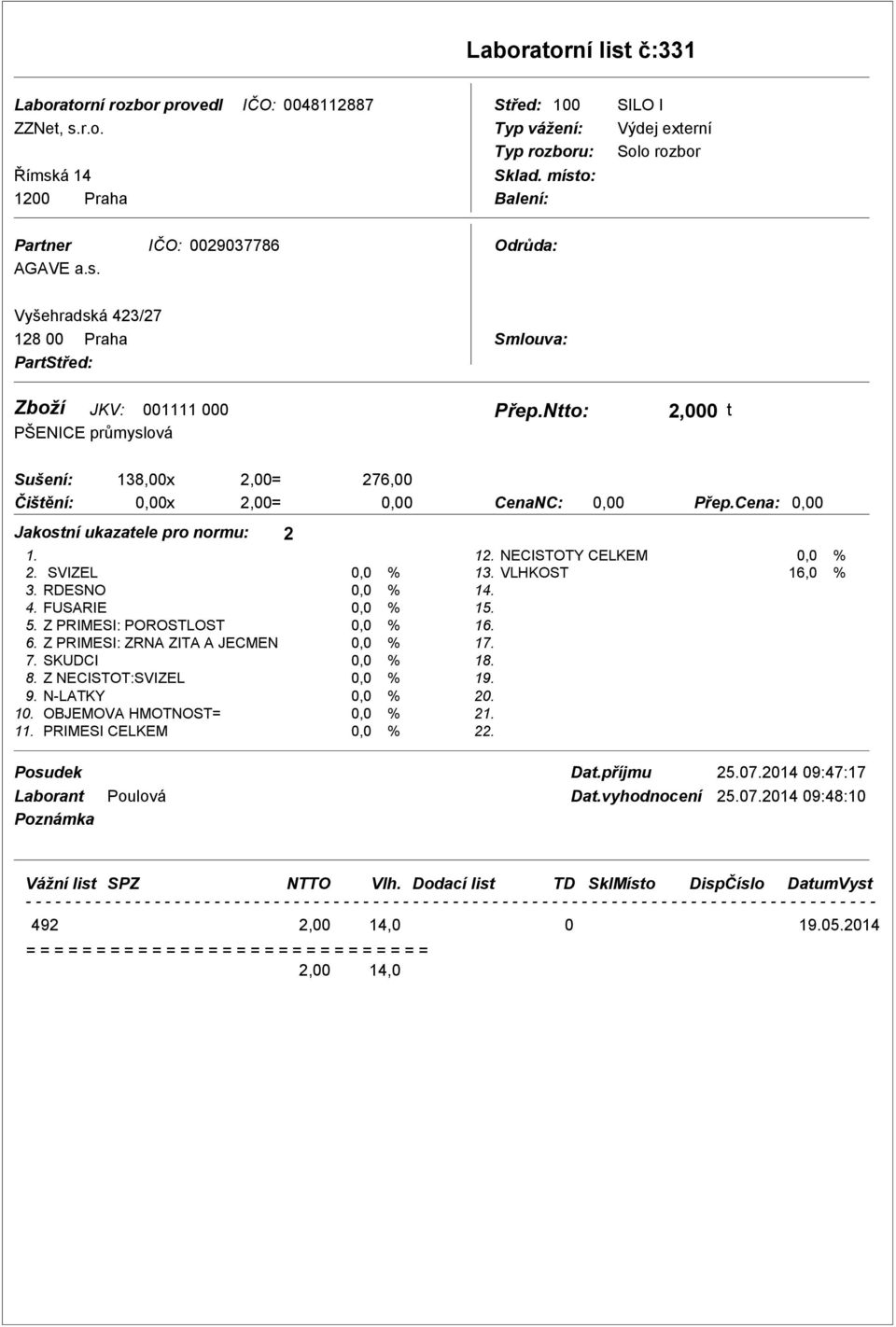 Z PRIMESI: POROSTLOST 0,0 % 6. Z PRIMESI: ZRNA ZITA A JECMEN 0,0 % 7. SKUDCI 0,0 % 8. Z NECISTOT:SVIZEL 0,0 % 9. N-LATKY 0,0 % 10. OBJEMOVA HMOTNOST= 0,0 % 11. PRIMESI CELKEM 0,0 % 12.