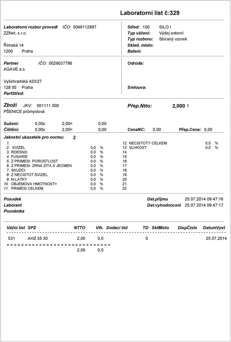 Z PRIMESI: POROSTLOST 0,0 % 6. Z PRIMESI: ZRNA ZITA A JECMEN 0,0 % 7. SKUDCI 0,0 % 8. Z NECISTOT:SVIZEL 0,0 % 9. N-LATKY 0,0 % 10. OBJEMOVA HMOTNOST= 0,0 % 11. PRIMESI CELKEM 0,0 % 12.