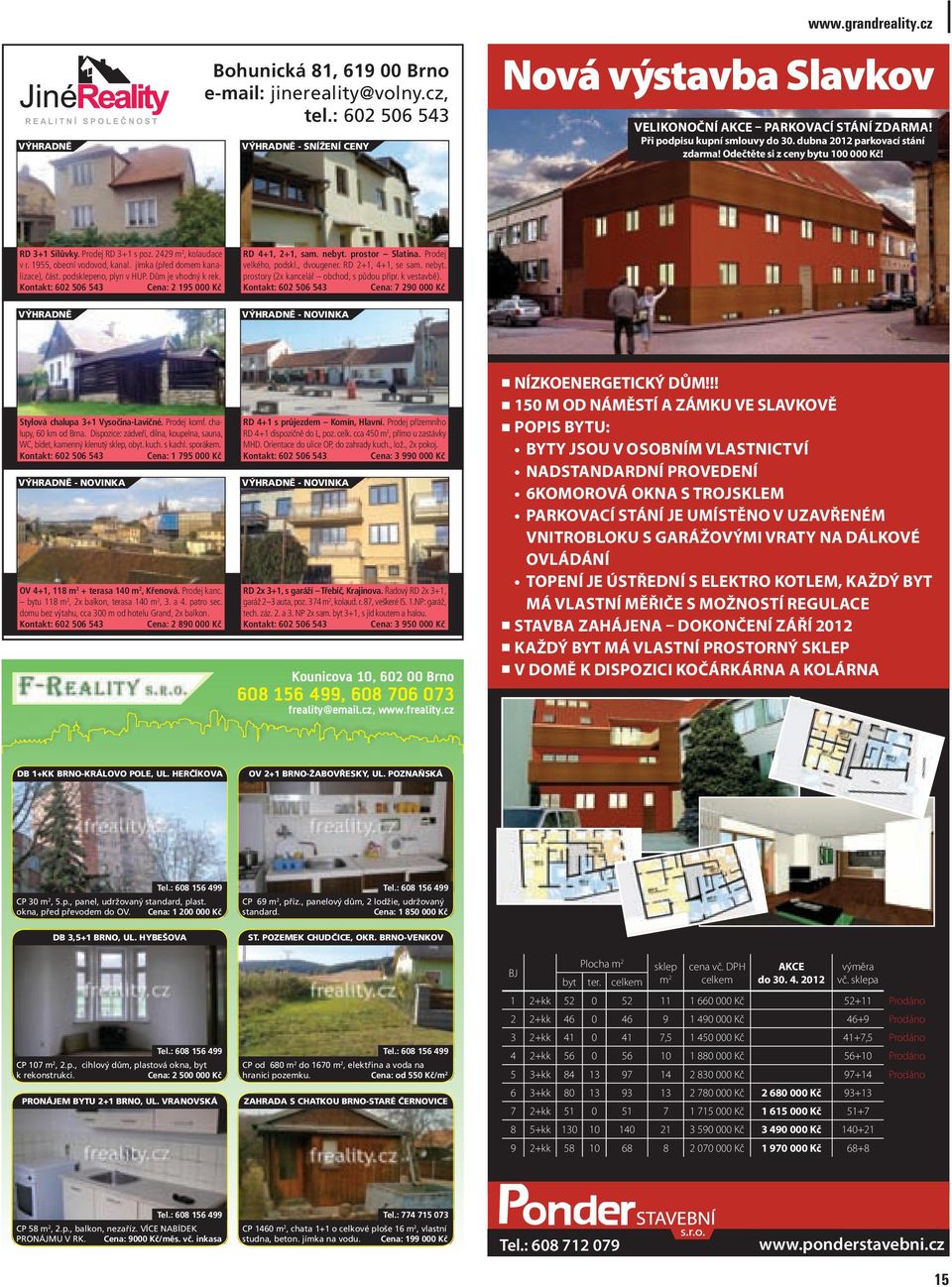 jímka (před domem kanalizace), část. podsklepeno, plyn v HUP. Dům je vhodný k rek. Kontakt: 602 506 543 Cena: 2 195 000 Kč VÝHRADNĚ RD 4+1, 2+1, sam. nebyt. prostor Slatina. Prodej velkého, podskl.