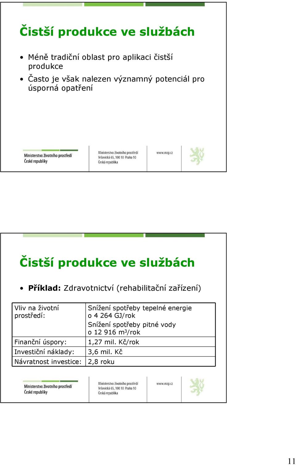 Vliv na životní prostředí: Finanční úspory: Investiční náklady: Snížení spotřeby tepelné energie o 4 264