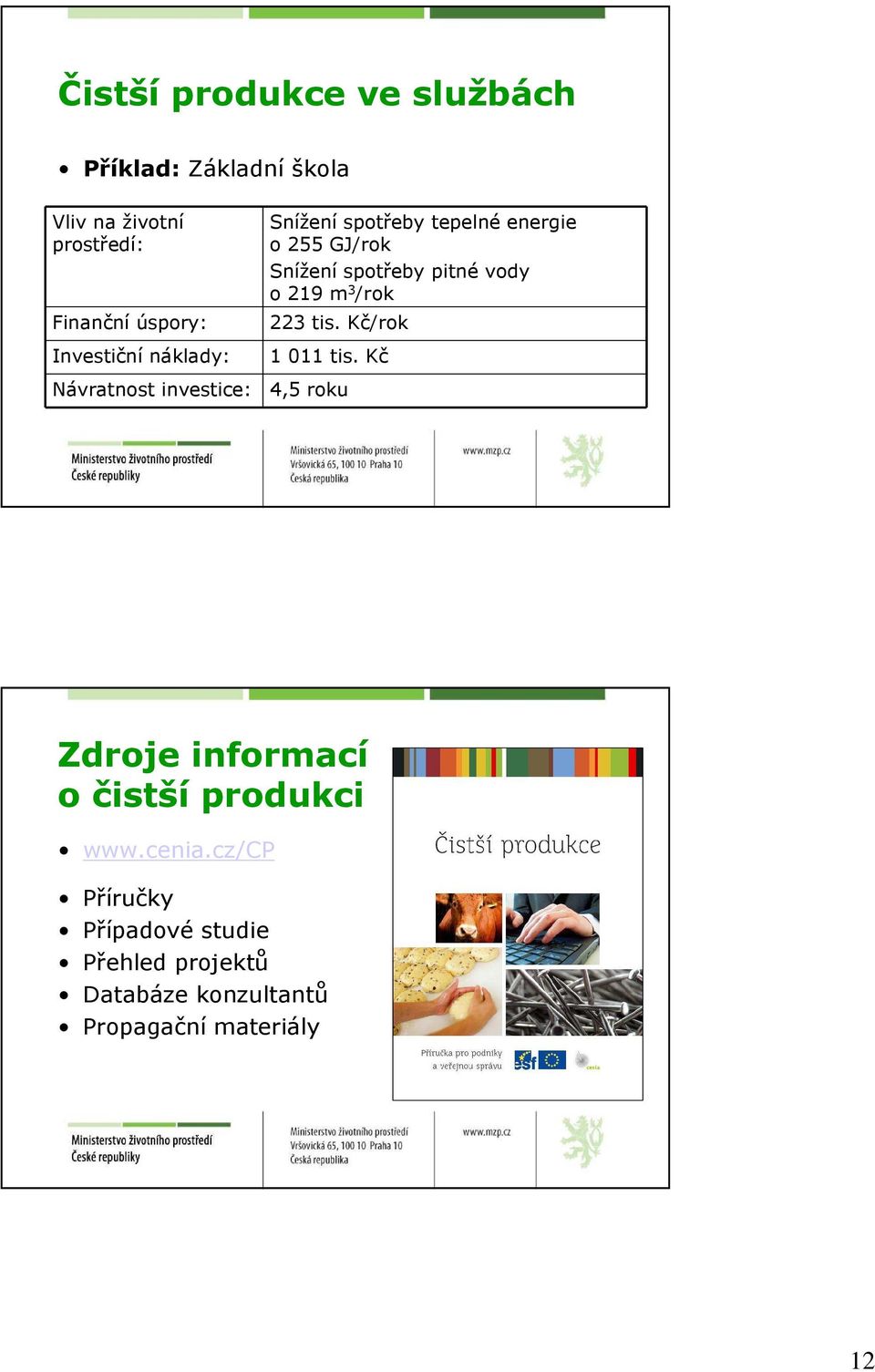 m 3 /rok 223 tis. Kč/rok 1 011 tis.