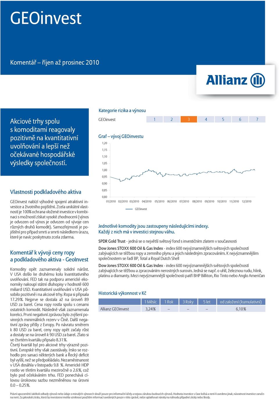 Zcela unikátní vlastností je 100% ochrana vložené investice v kombinaci s možností získat vysoké zhodnocení (výnos je odvozen od výnos je odvozen od vývoje cen různých druhů komodit).