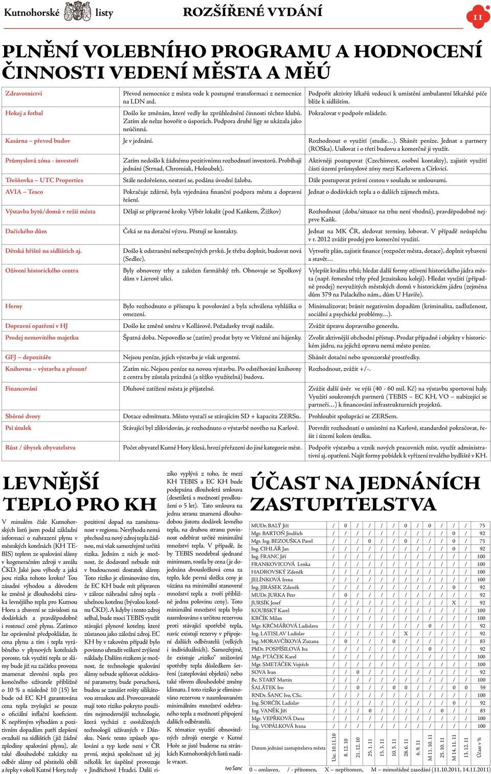 Podpořit aktivity lékařů vedoucí k umístění ambulantní lékařské péče blíže k sídlištím. Pokračovat v podpoře mládeže. Kasárna převod budov Je v jednání. Rozhodnout o využití (studie ). Shánět peníze.