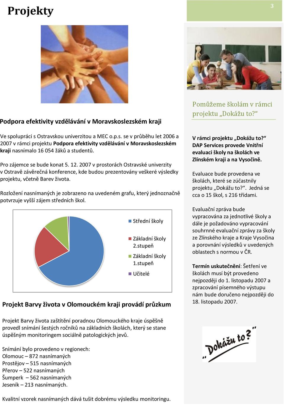 Rozložení nasnímaných je zobrazeno na uvedeném grafu, který jednoznačně potvrzuje vyšší zájem středních škol. Střední školy Základní školy 2.stupeň Základní školy 1.