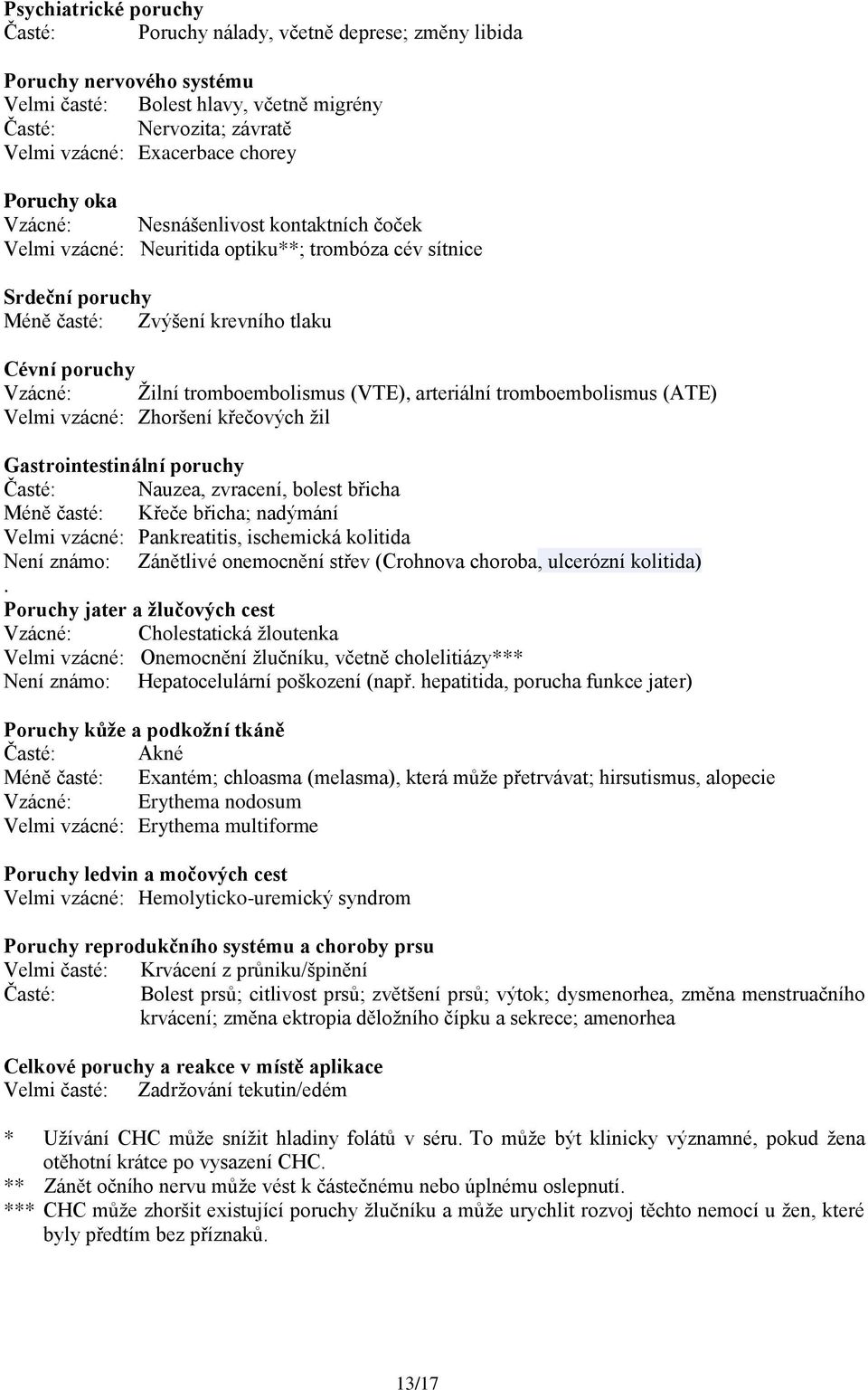 tromboembolismus (VTE), arteriální tromboembolismus (ATE) Velmi vzácné: Zhoršení křečových žil Gastrointestinální poruchy Časté: Nauzea, zvracení, bolest břicha Méně časté: Křeče břicha; nadýmání