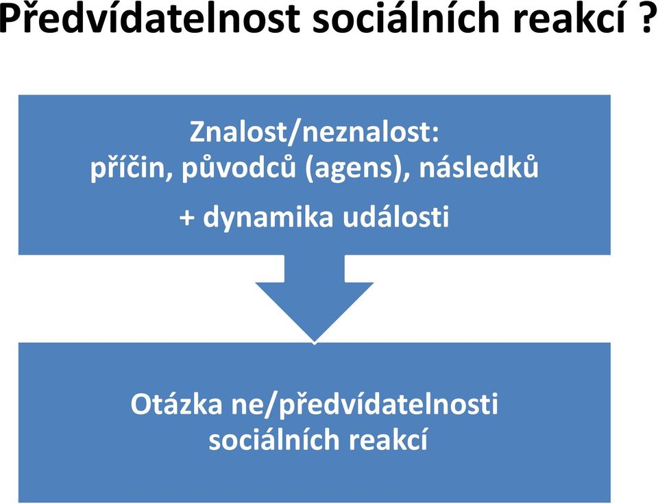 (agens), následků + dynamika události