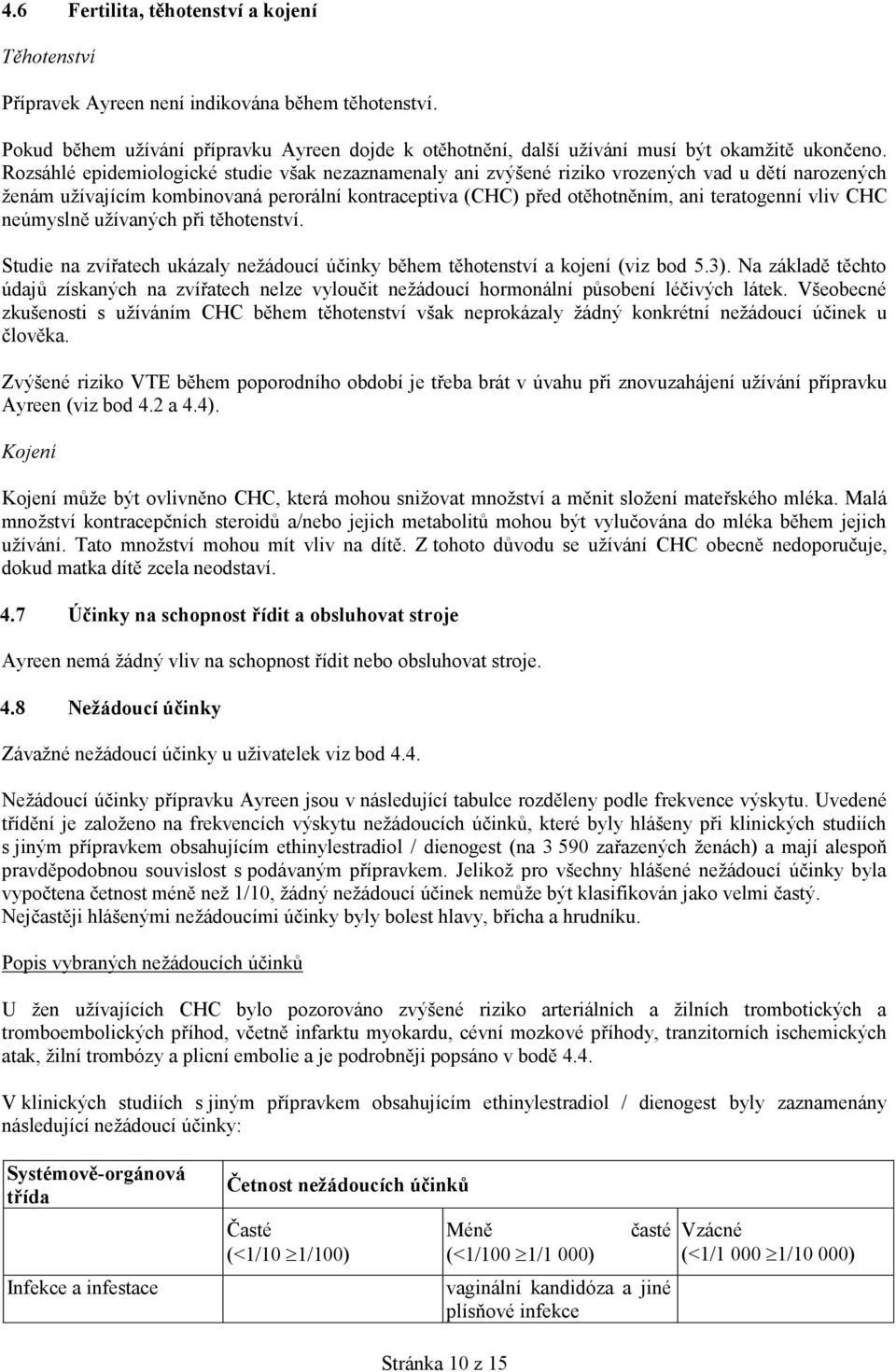 CHC neúmyslně užívaných při těhotenství. Studie na zvířatech ukázaly nežádoucí účinky během těhotenství a kojení (viz bod 5.3).