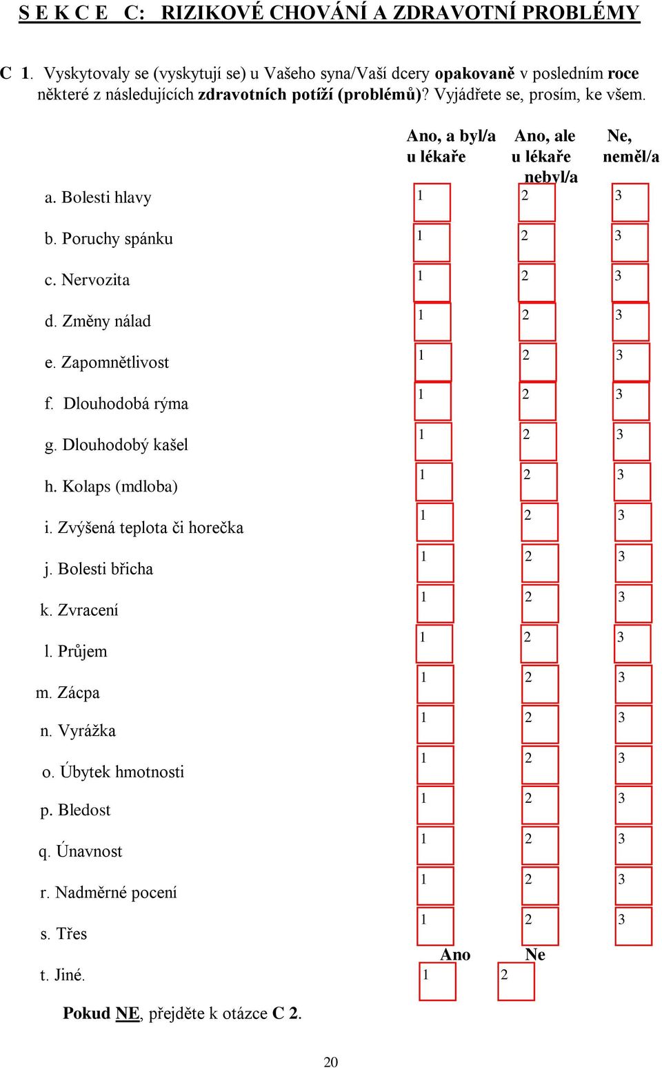 Vyjádřete se, prosím, ke všem. a. Bolesti hlavy b. Poruchy spánku c. rvozita d. Změny nálad e. Zapomnětlivost f. Dlouhodobá rýma g. Dlouhodobý kašel h.