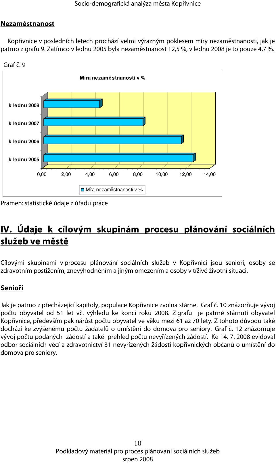 9 Míra nezaměstnanosti v % k lednu 28 k lednu 27 k lednu 26 k lednu 25, 2, 4, 6, 8, 1, 12, 14, Pramen: statistické údaje z úřadu práce Míra nezaměstnanosti v % IV.