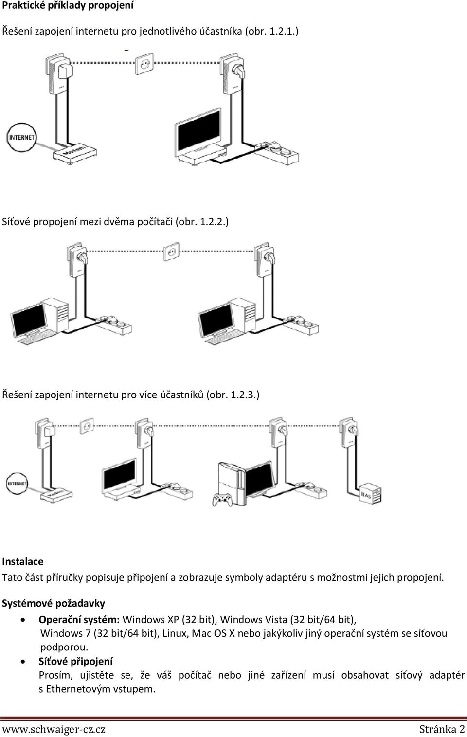 Systémové požadavky Operační systém: Windows XP (32 bit), Windows Vista (32 bit/64 bit), Windows 7 (32 bit/64 bit), Linux, Mac OS X nebo jakýkoliv jiný operační