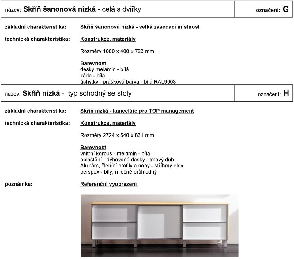 stoly Skříň nízká - kanceláře pro TOP management Rozměry 2724 x 540 x 831 mm vnitřní korpus - melamin - bílá