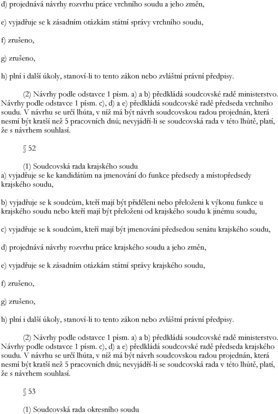 V návrhu se určí lhůta, v níţ má být návrh soudcovskou radou projednán, která nesmí být kratší neţ 5 pracovních dnů; nevyjádří-li se soudcovská rada v této lhůtě, platí, ţe s návrhem souhlasí.