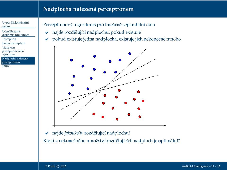 nadplochu, pokud existuje pokud existuje jedna nadplocha, existuje jich nekonečně mnoho najde jakoukoliv