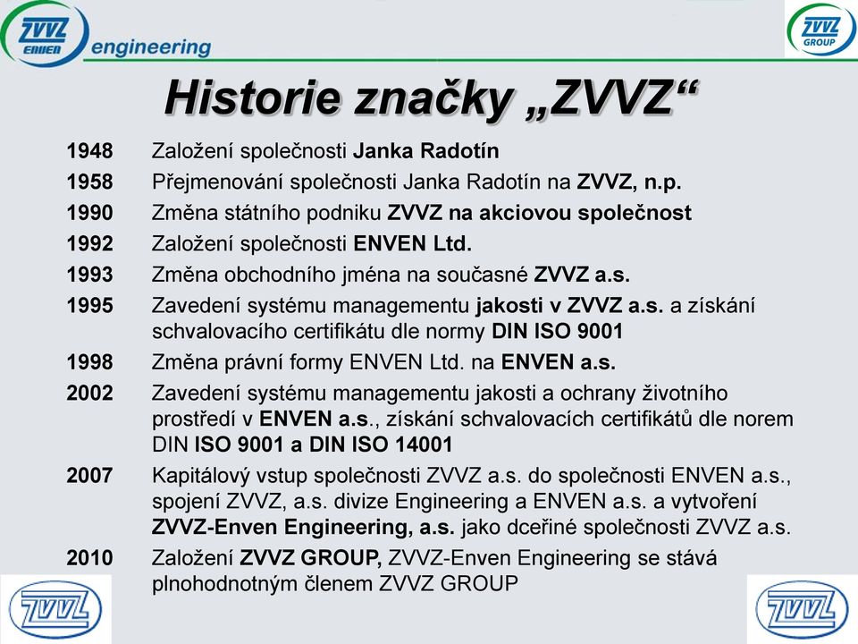 na ENVEN a.s. 2002 Zavedení systému managementu jakosti a ochrany životního prostředí v ENVEN a.s., získání schvalovacích certifikátů dle norem DIN ISO 9001 a DIN ISO 14001 2007 Kapitálový vstup společnosti ZVVZ a.