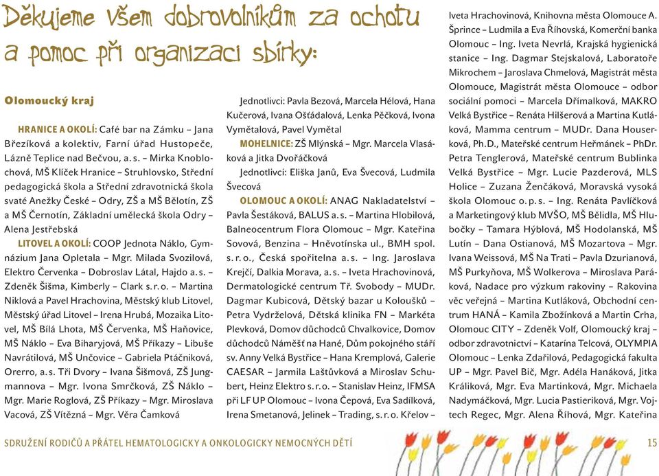 Mirka Knoblochová, MŠ Klíček Hranice Struhlovsko, Střední Jednotlivci: Eliška Janů, Eva Švecová, Ludmila pedagogická škola a Střední zdravotnická škola Švecová svaté Anežky České Odry, ZŠ a MŠ