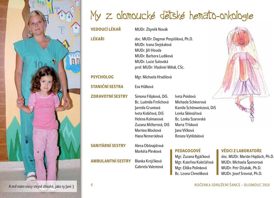 Ludmila Frelichová Michaela Schinerová Jarmila Gruntová Kamila Schönweitzová, DiS Iveta Kolářová, DiS Lenka Sklenářová Helena Kolmanová Bc.