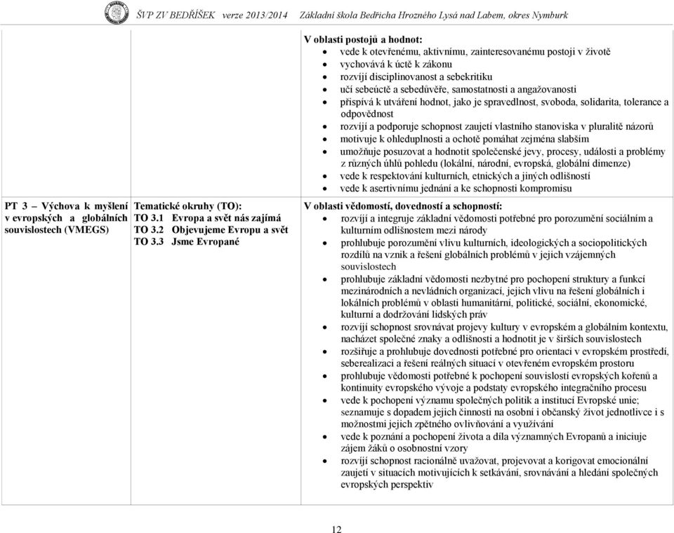 samostatnosti a angaţovanosti přispívá k utváření hodnot, jako je spravedlnost, svoboda, solidarita, tolerance a odpovědnost rozvíjí a podporuje schopnost zaujetí vlastního stanoviska v pluralitě