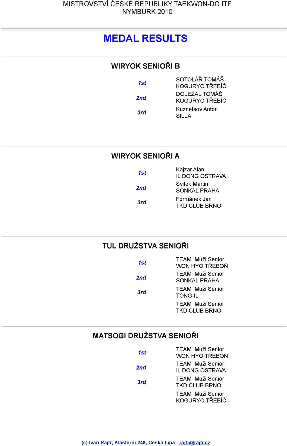 TEAM Muži Senior TEAM Muži Senior TEAM Muži Senior TEAM Muži Senior MATSOGI DRUŽSTVA SENIOŘI