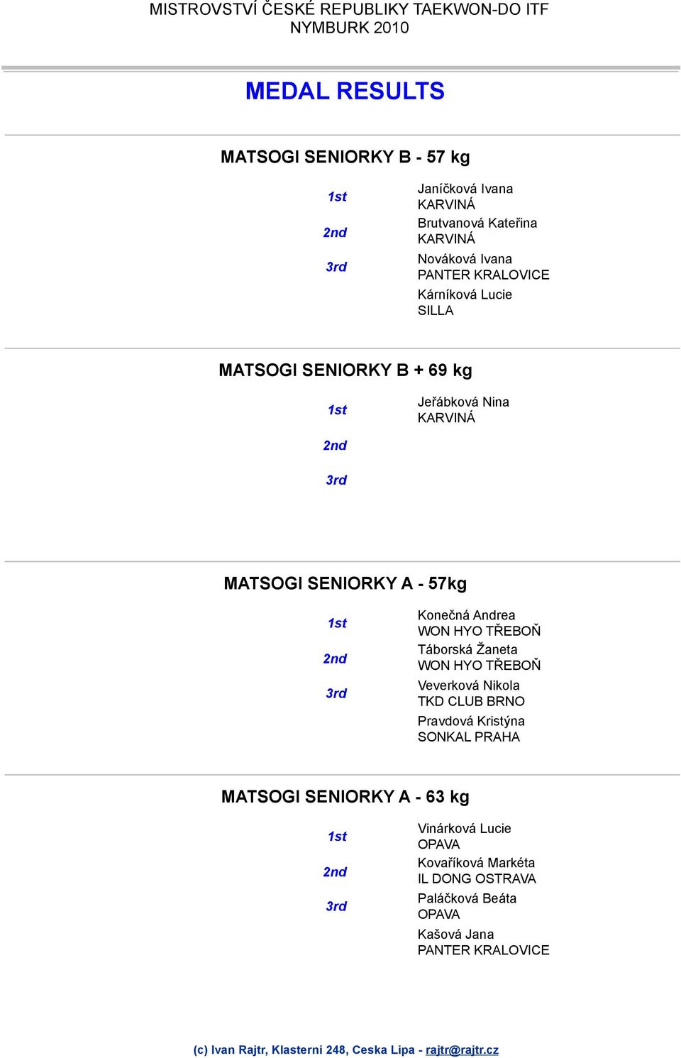 57kg Konečná Andrea Táborská Žaneta Veverková Nikola Pravdová Kristýna MATSOGI SENIORKY A - 63 kg