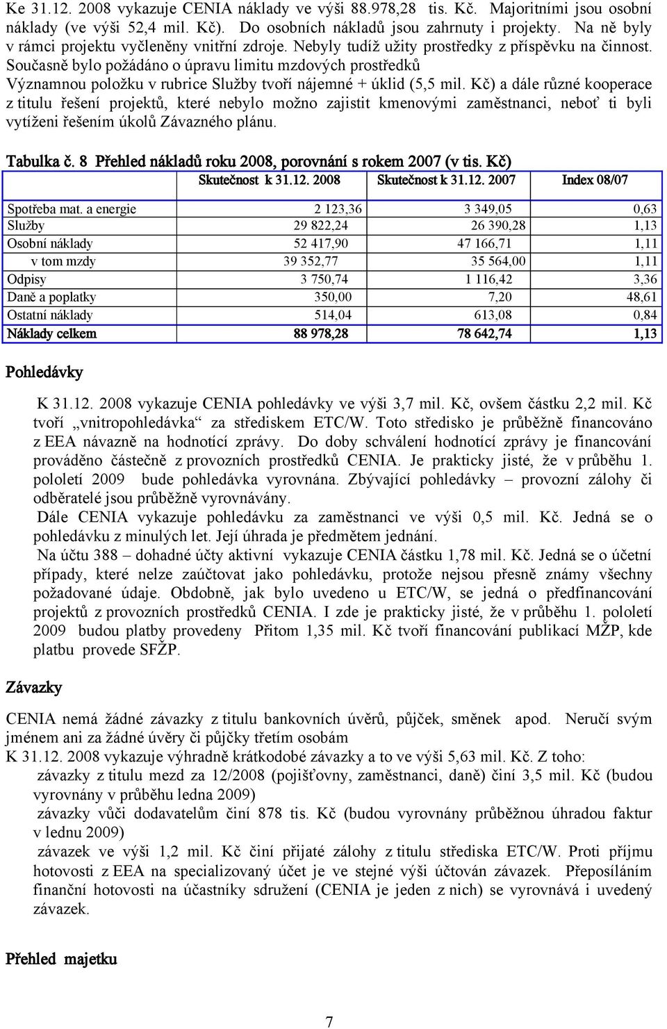 Současně bylo požádáno o úpravu limitu mzdových prostředků Významnou položku v rubrice Služby tvoří nájemné + úklid (5,5 mil.