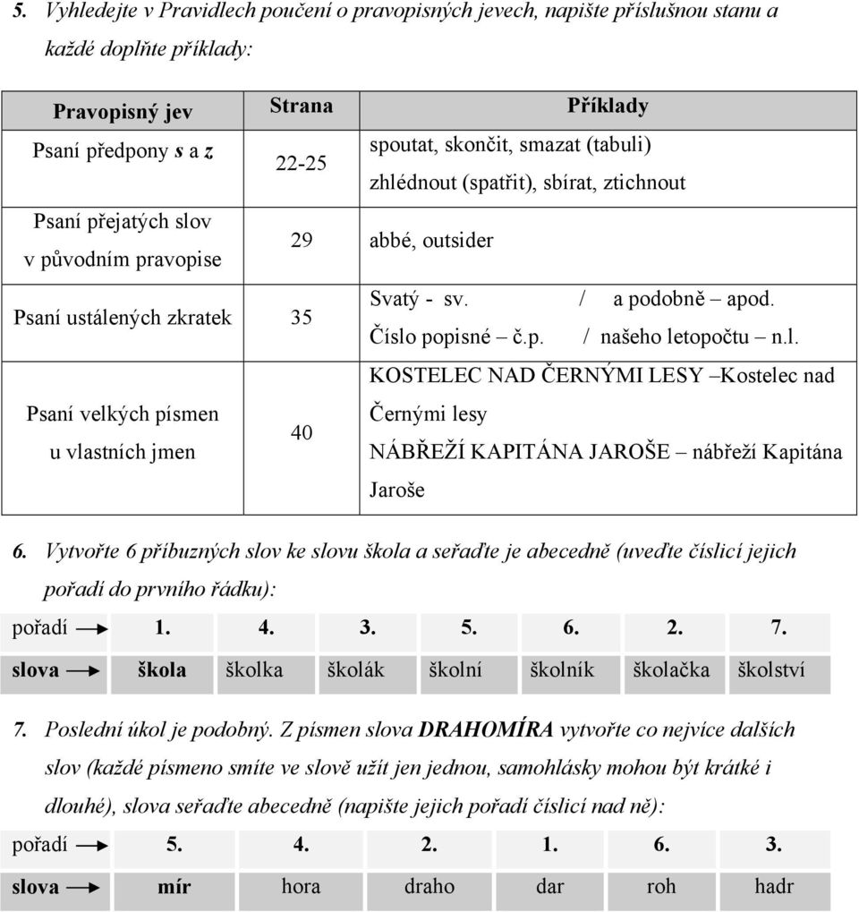 l. Psaní velkých písmen u vlastních jmen 40 KOSTELEC NAD ČERNÝMI LESY Kostelec nad Černými lesy NÁBŘEŽÍ KAPITÁNA JAROŠE nábřeží Kapitána Jaroše 6.