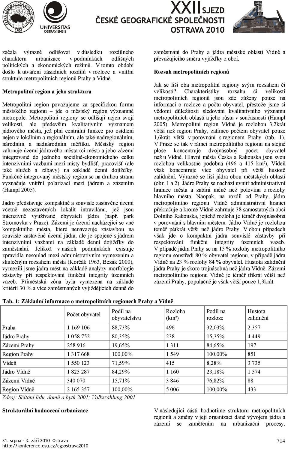 Metropolitní region a jeho struktura Metropolitní region považujeme za specifickou formu městského regionu jde o městský region významné metropole.