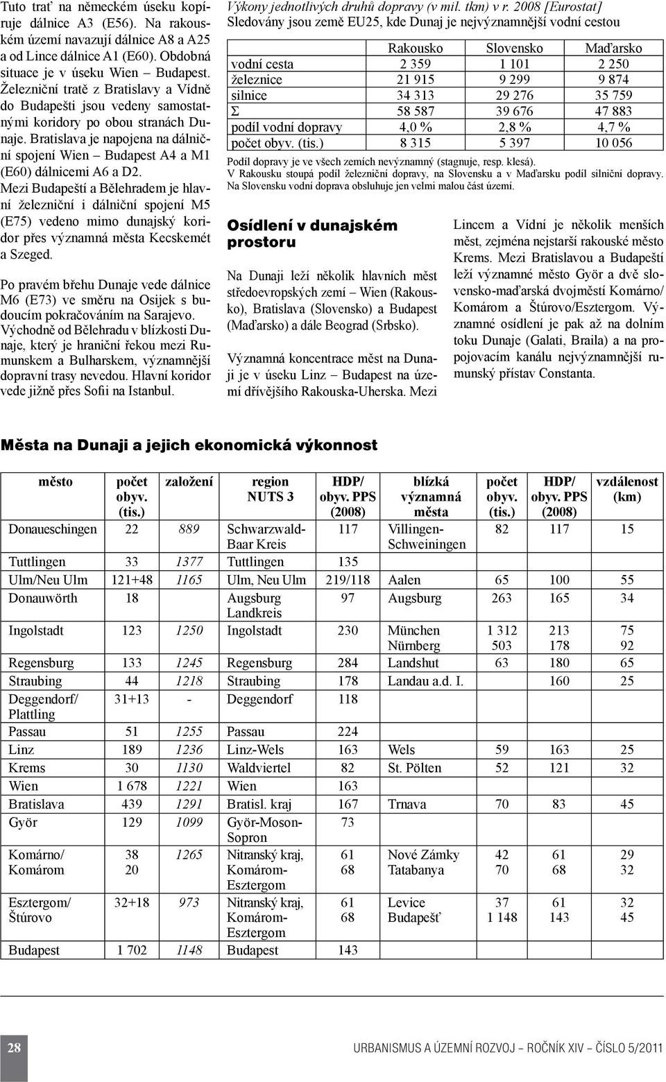 Mezi Budapeští a Bělehradem je hlavní železniční i dálniční spojení M5 (E75) vedeno mimo dunajský koridor přes významná města Kecskemét a Szeged.