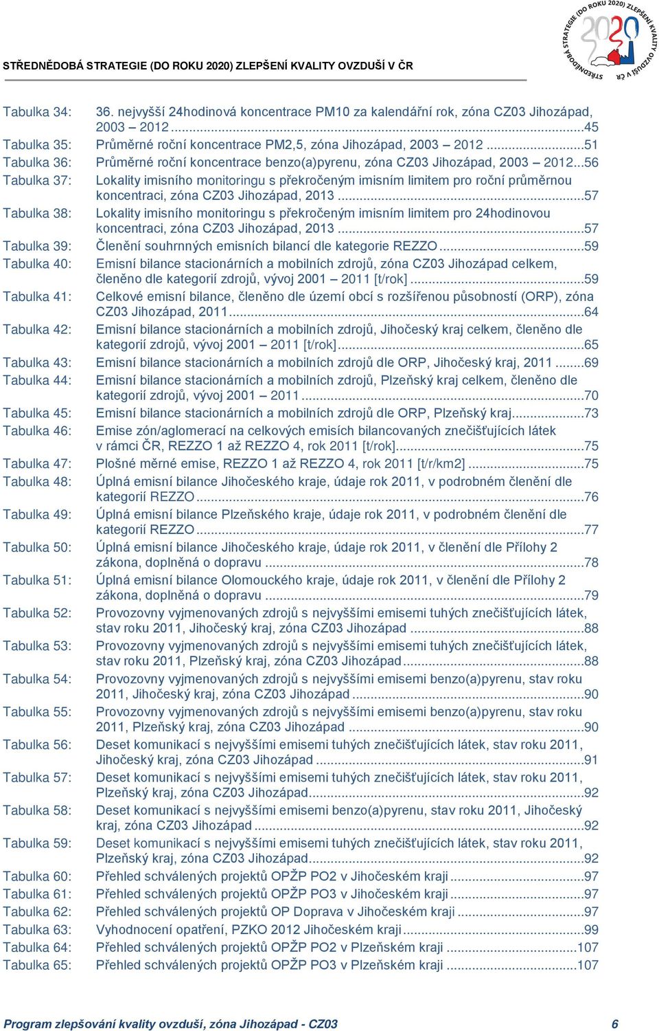 ..56 Tabulka 37: Lokality imisního monitoringu s překročeným imisním limitem pro roční průměrnou koncentraci, zóna CZ03 Jihozápad, 2013.