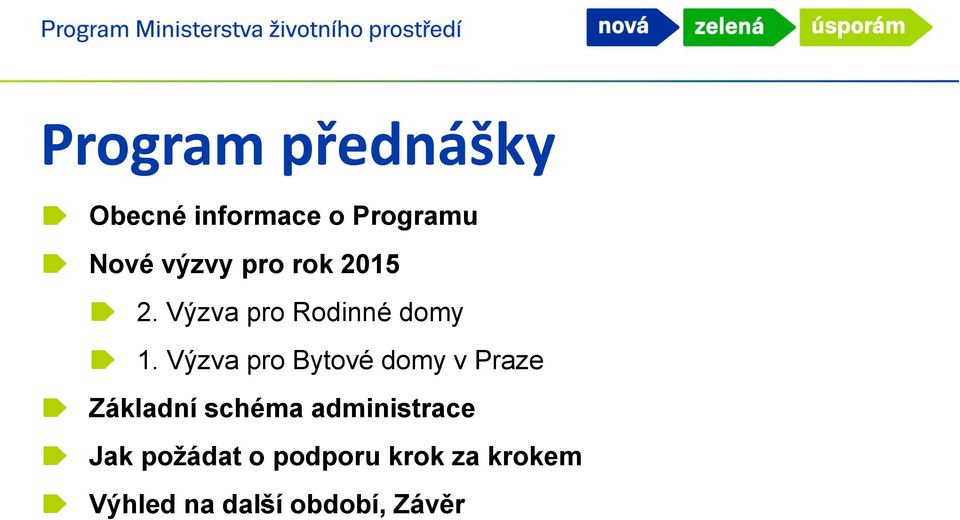 Výzva pro Bytové domy v Praze Základní schéma